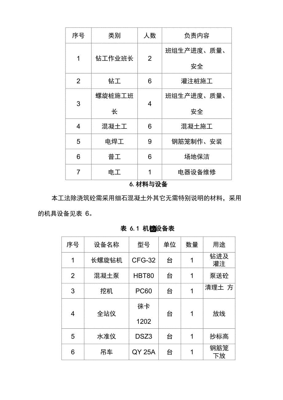 长螺旋钻孔灌注桩施工工法_第5页