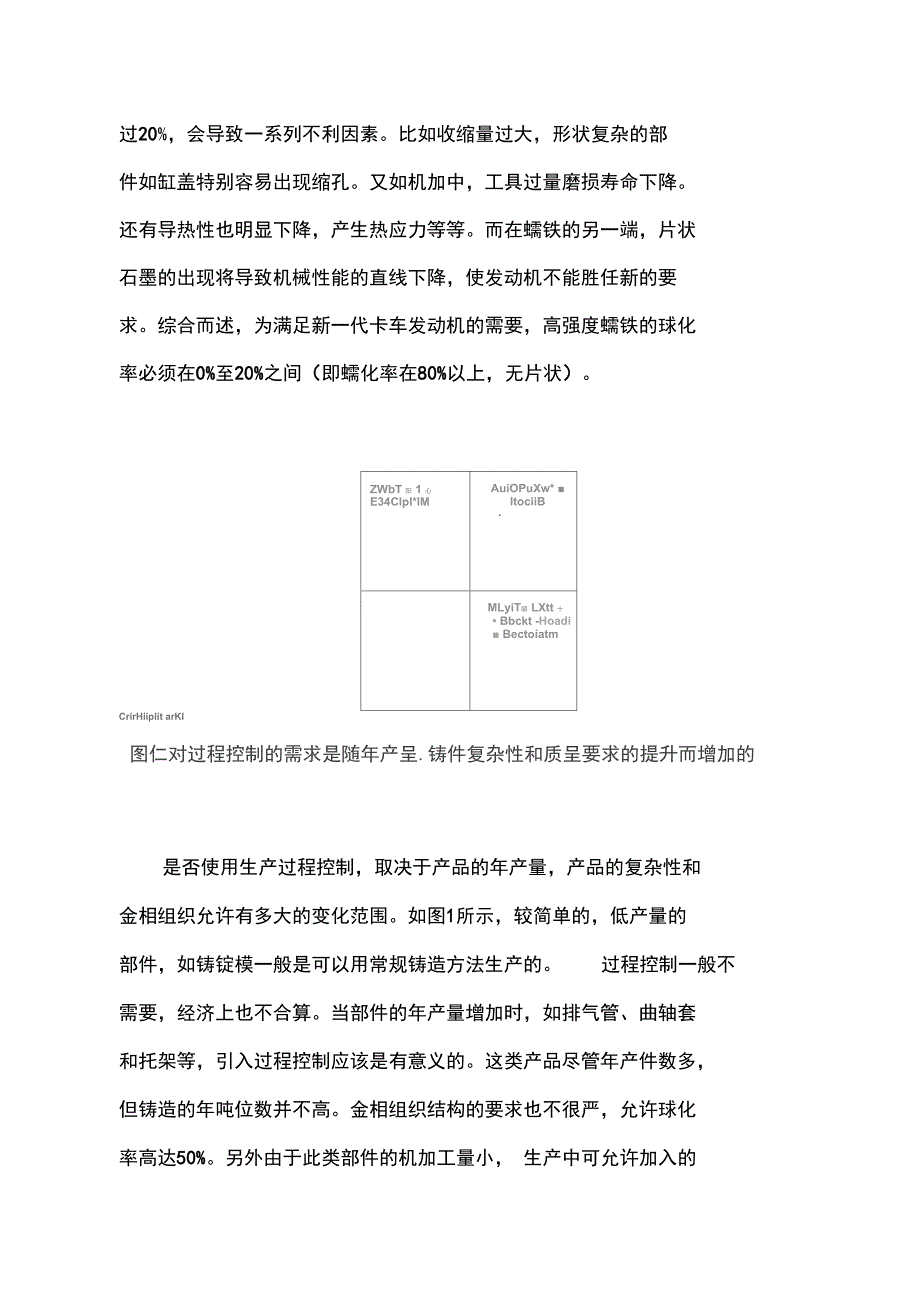 蠕铁生产的过程控制_第2页