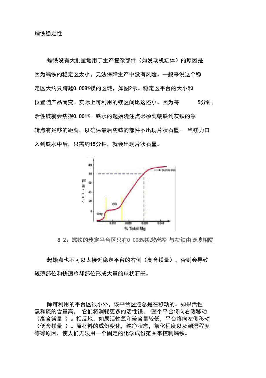 蠕铁生产的过程控制_第4页