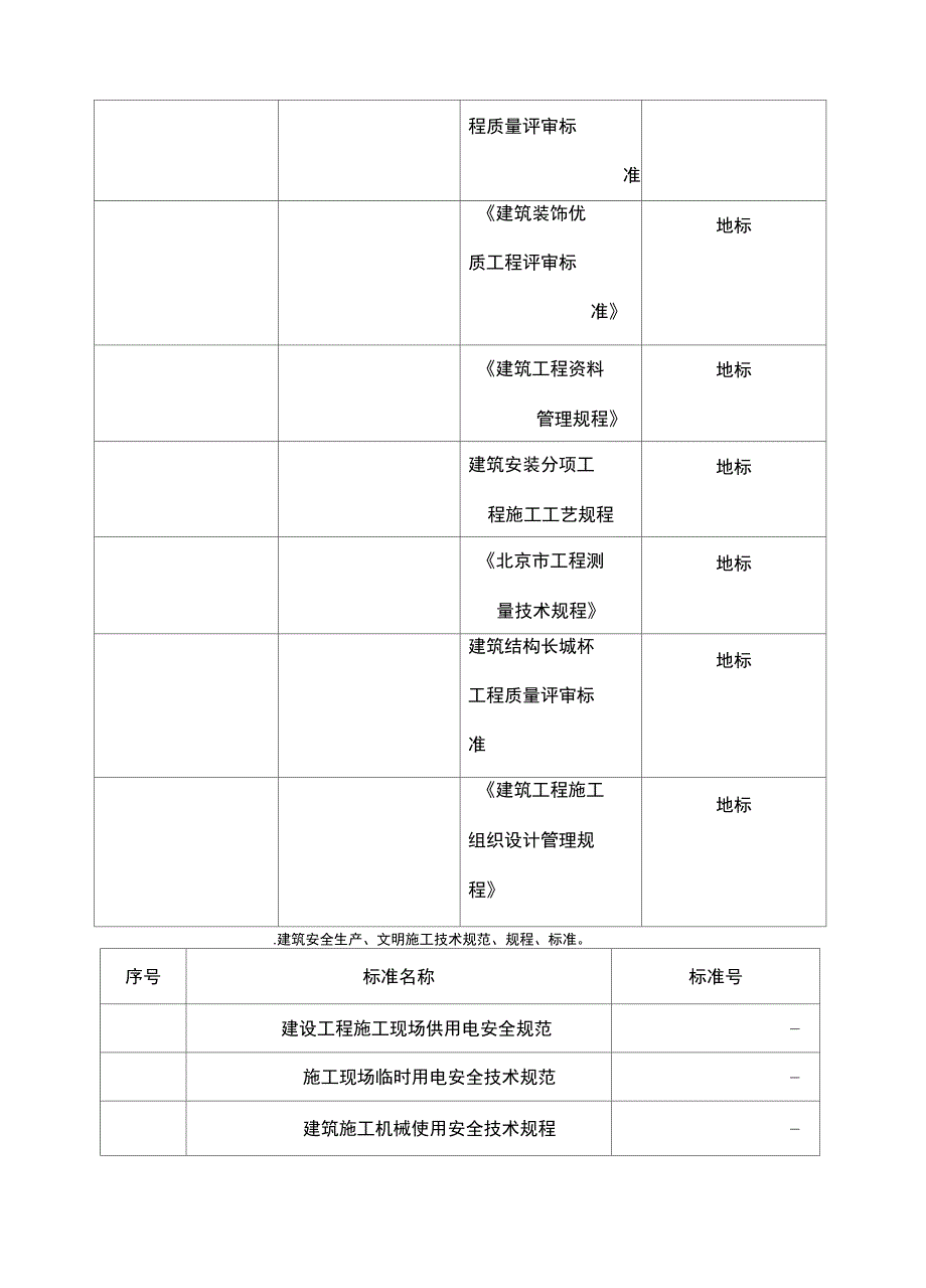 铝单板墙面施工方案(工程科)_第4页