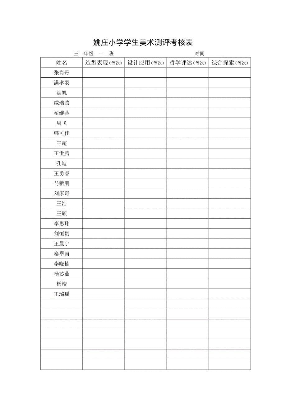姚庄小学学生美术测评考核表_第5页
