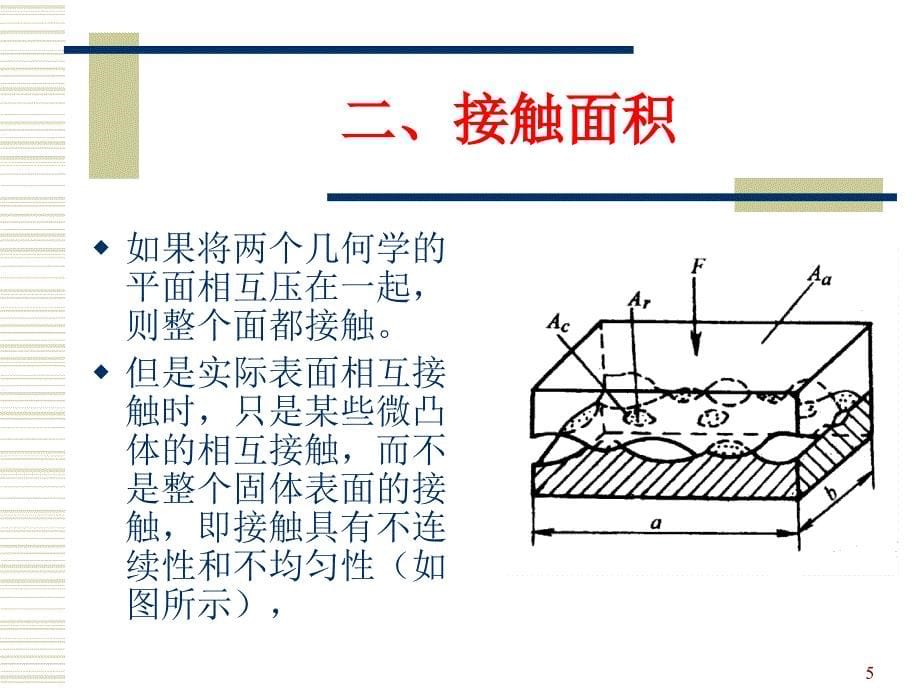 金属磨损基本理论_第5页