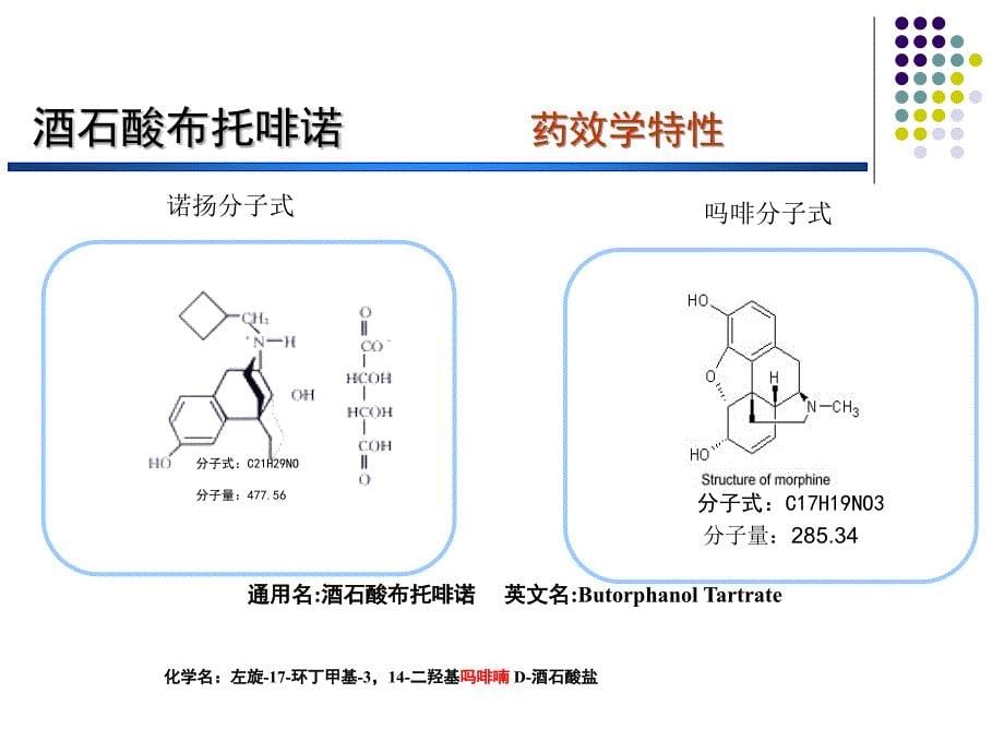 布托啡诺临床应用_第5页