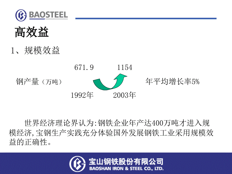 宝钢经营管理理念课件_第2页