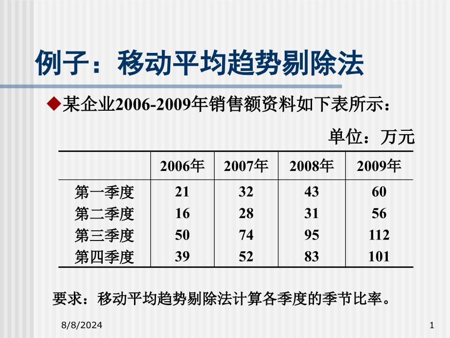 统计学例子移动平均趋势剔除法_第1页