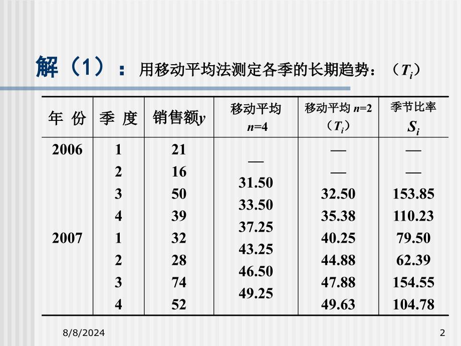 统计学例子移动平均趋势剔除法_第2页