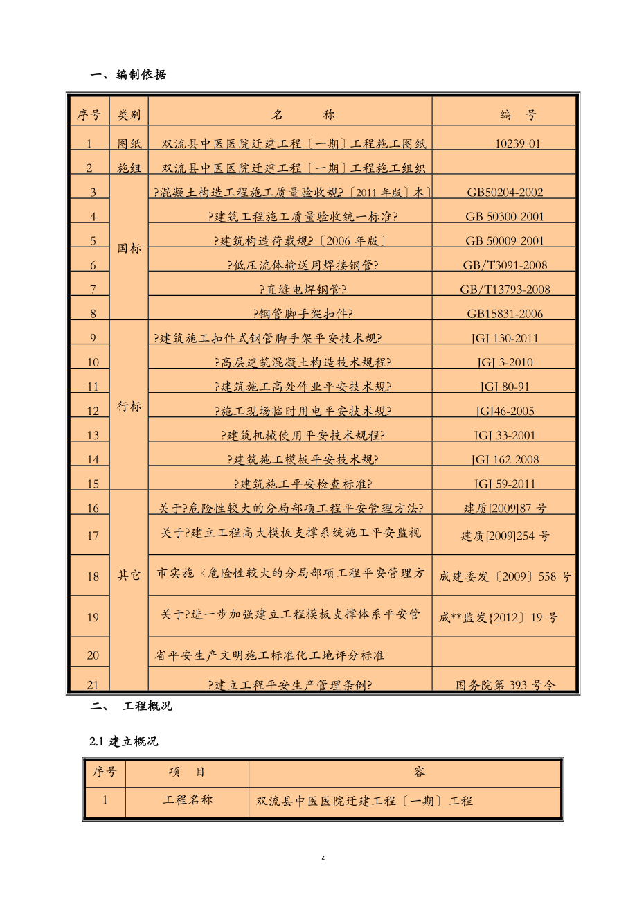 中医院高大模板支撑方案_第3页