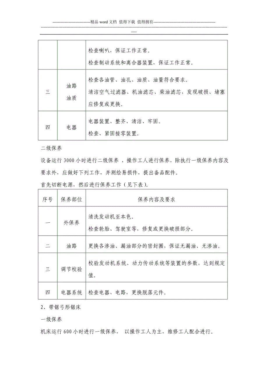 设备保养细则及考核.doc_第2页