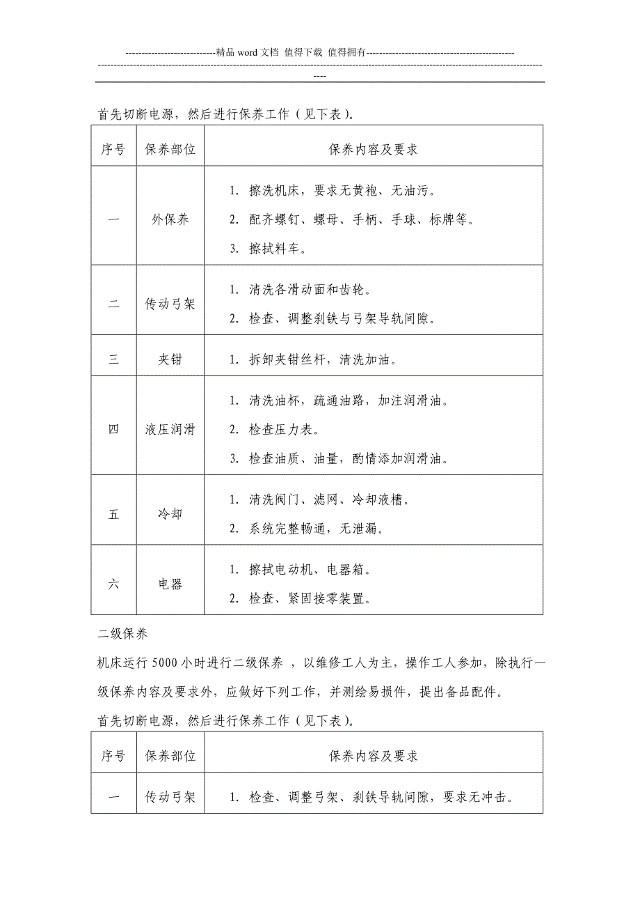 设备保养细则及考核.doc_第3页