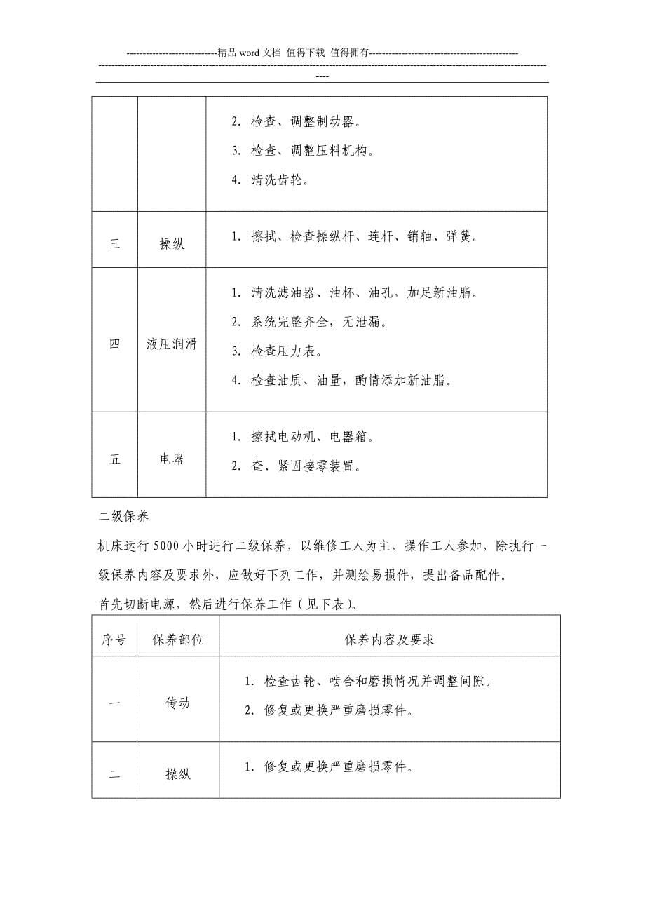 设备保养细则及考核.doc_第5页