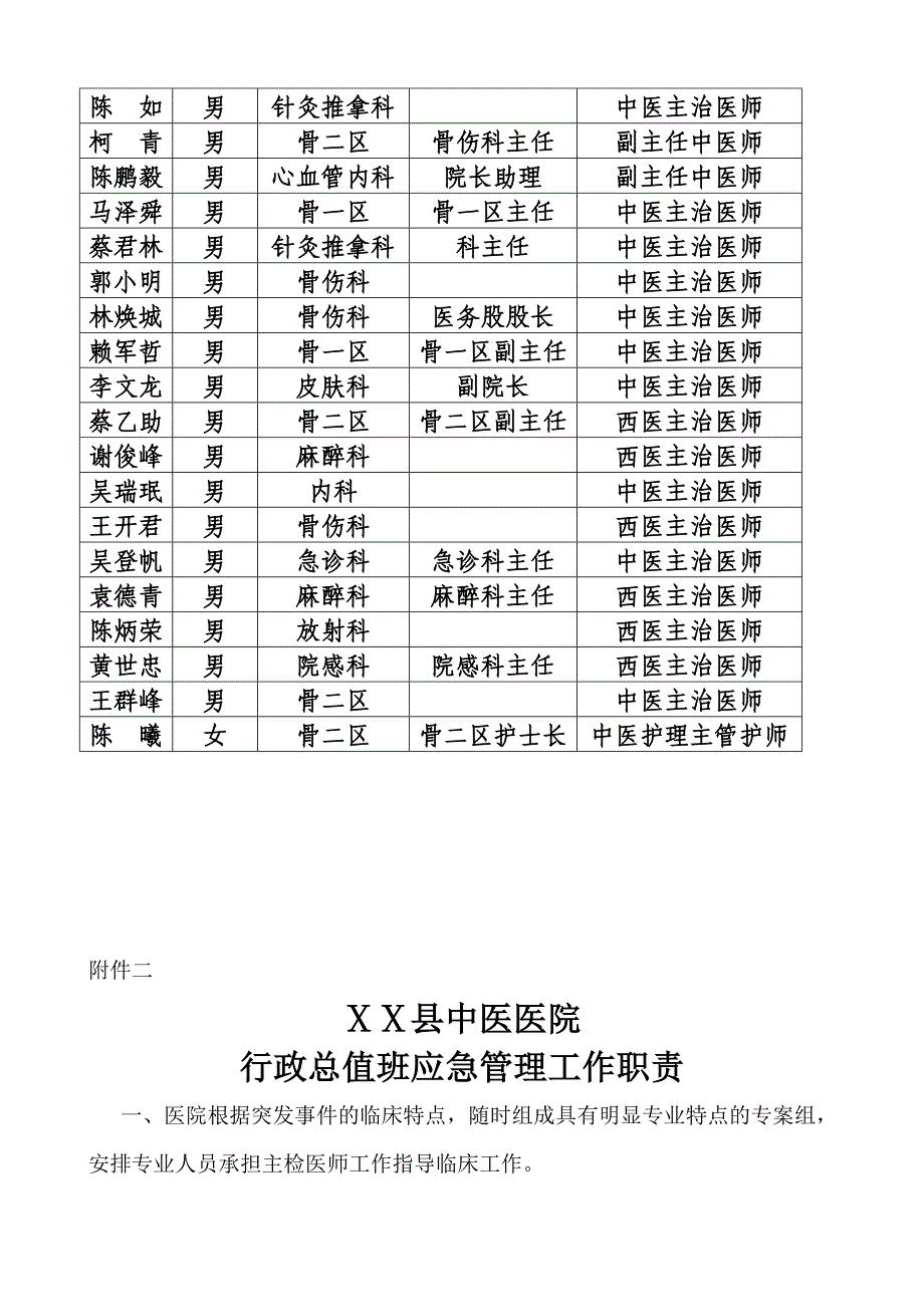 医院应急管理工作方案_第3页