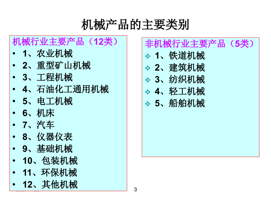 机电安全技术部分_第3页