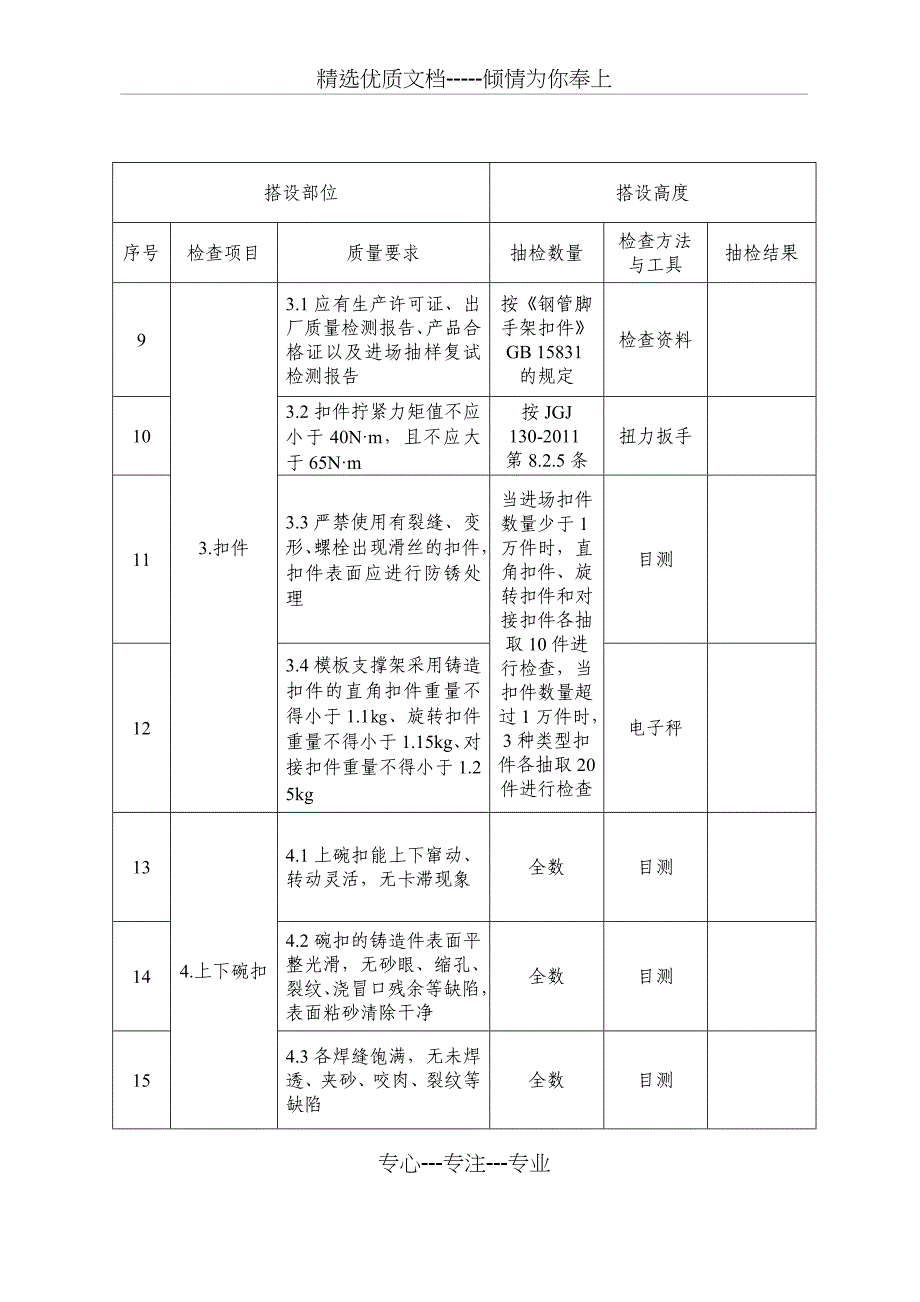 脚手架主要构配件质量检查验收表_第3页