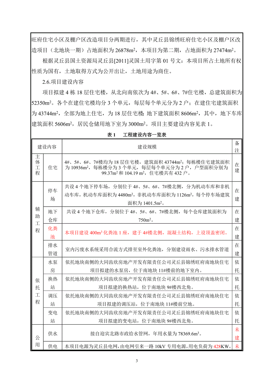 房地产报告表doc 46页_第3页