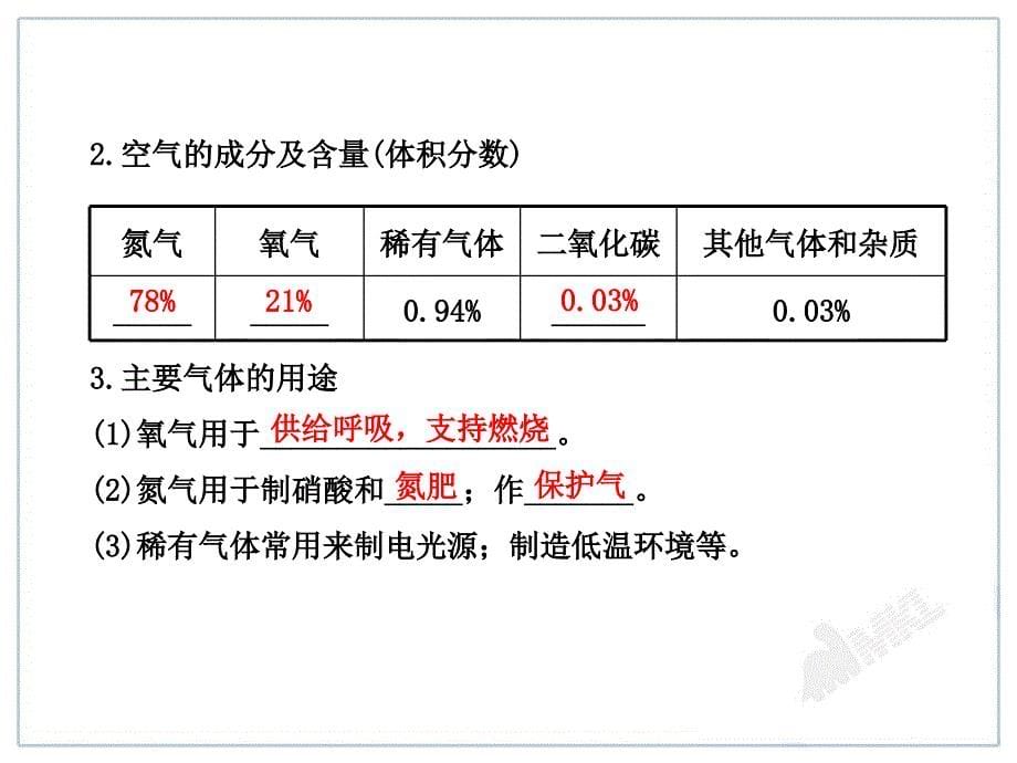 中考化学一轮复习第2单元我们周围的空气_第5页