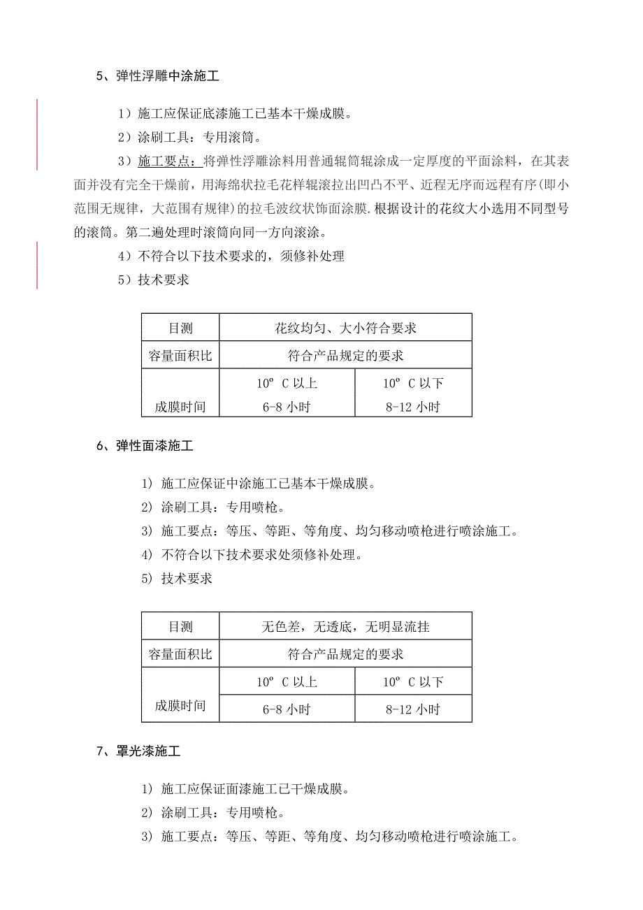 弹性浮雕涂料施工方案.doc1.doc_第3页