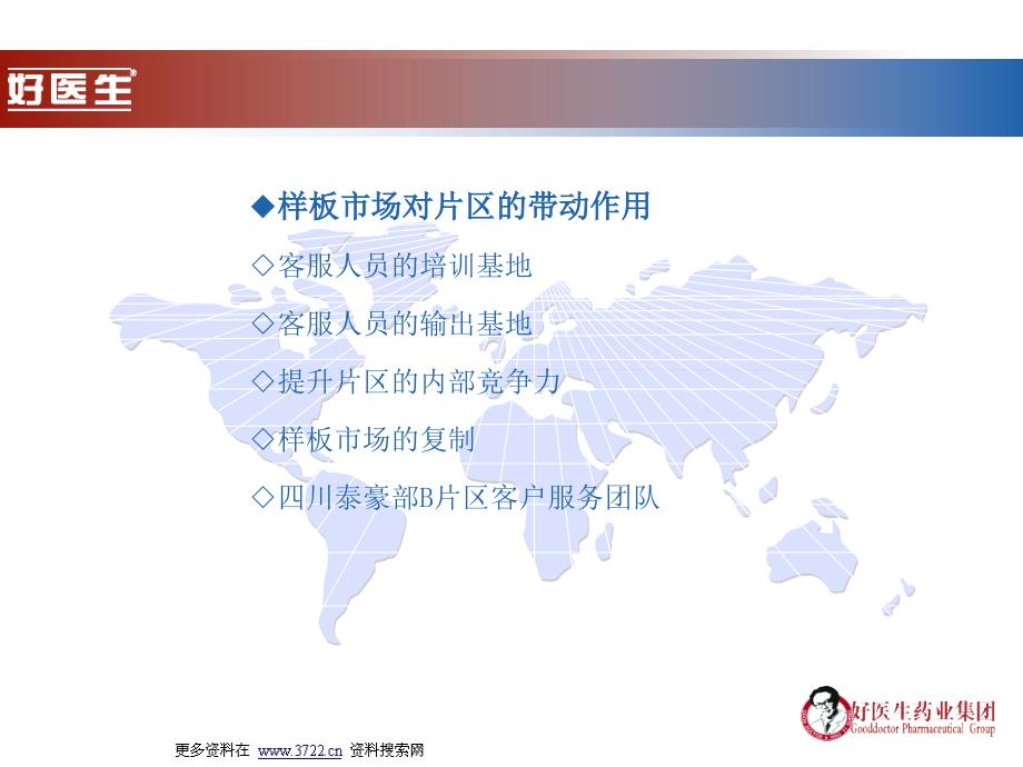 好医生药业集团打造样板市场、快速提升片区销量(24页)_第3页