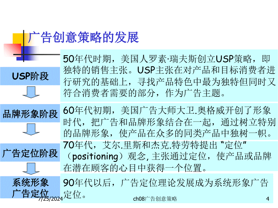 广告策划与管理教材_第4页