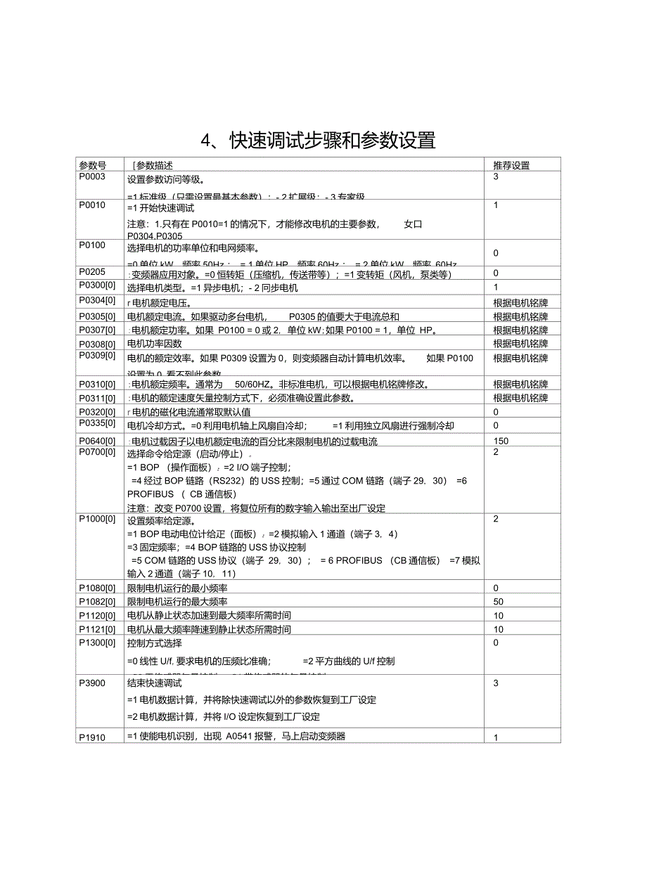 通用变频器调试步骤和参数设置_第2页