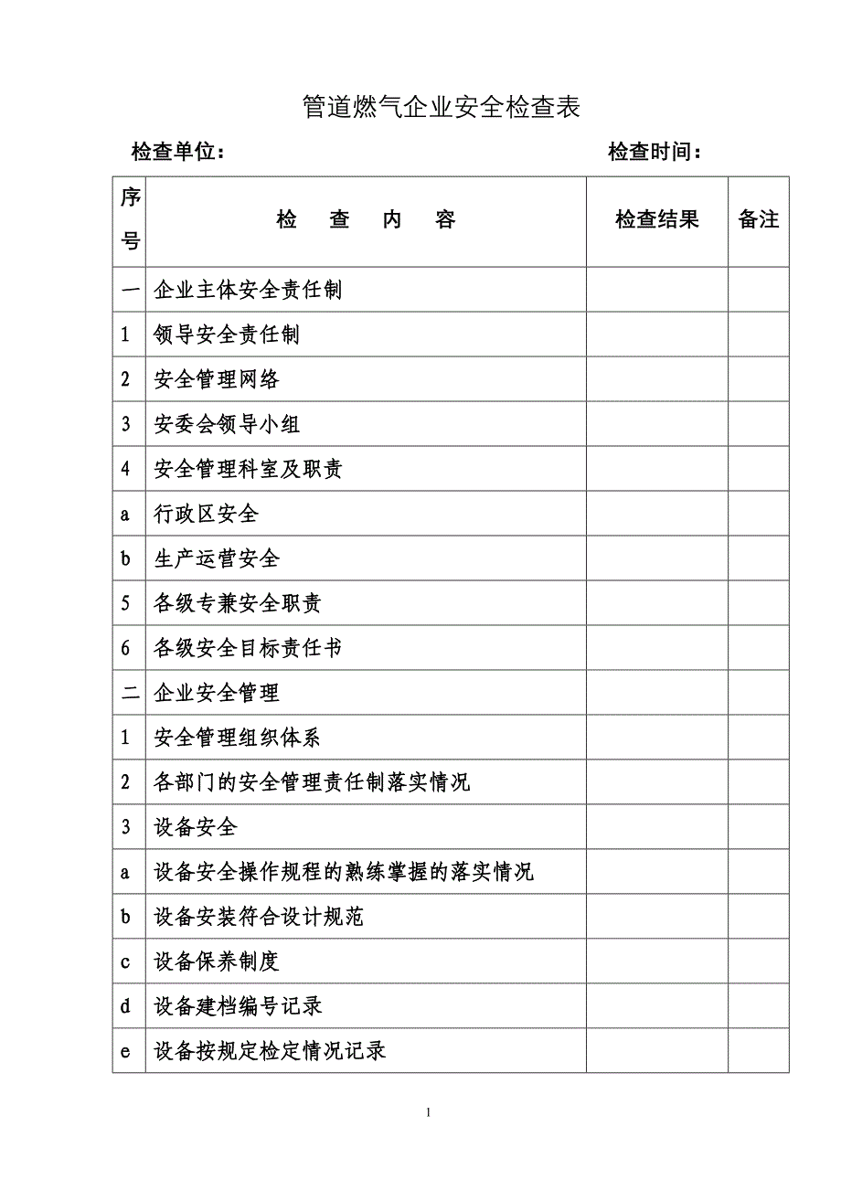 精品资料（2021-2022年收藏）管道燃气企业安全检查表(1)_第1页