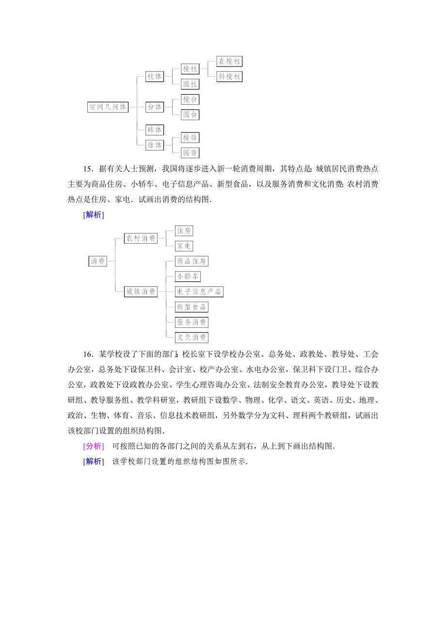 最新人教版数学高中选修12 4.2练习题_第5页