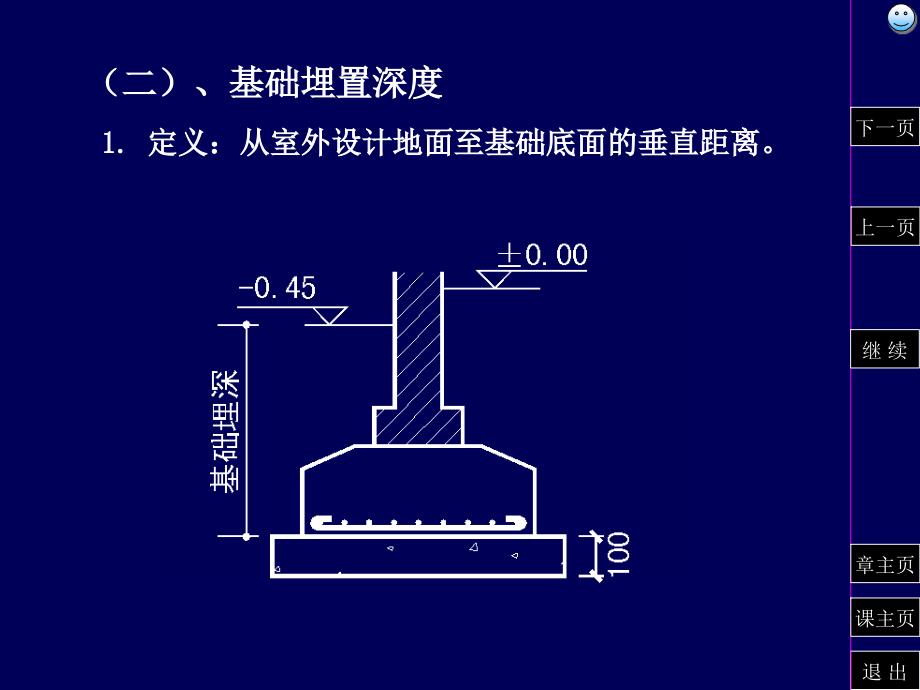 房屋建筑学第二章_第4页