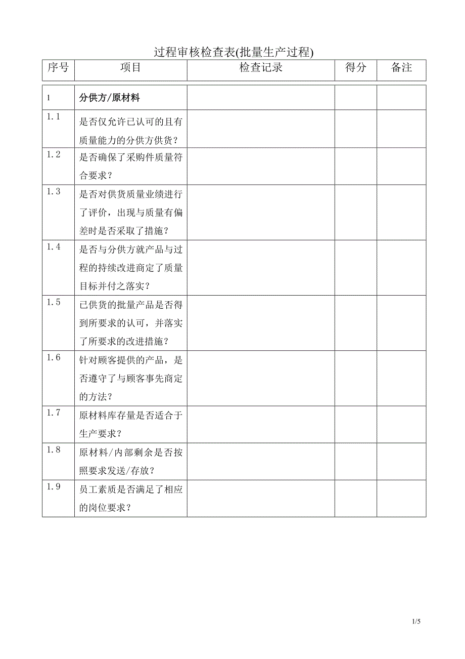 过程审核检查表_第1页