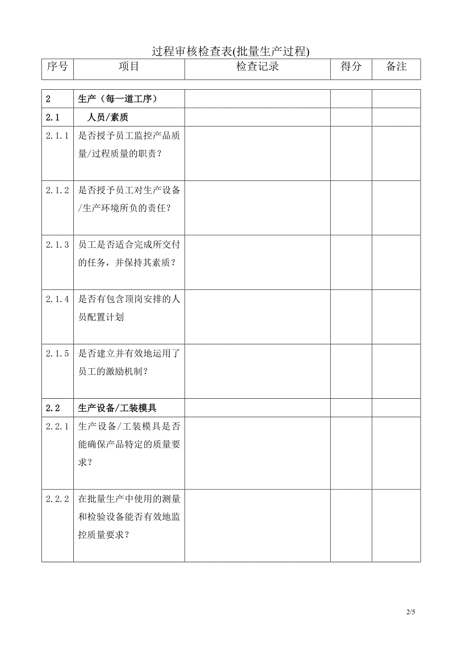 过程审核检查表_第2页