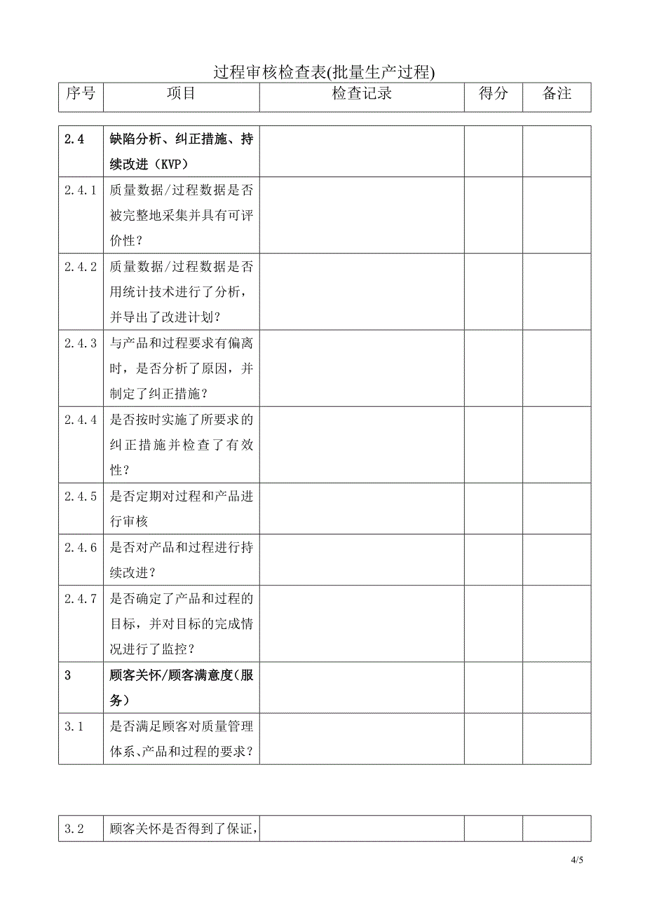 过程审核检查表_第4页