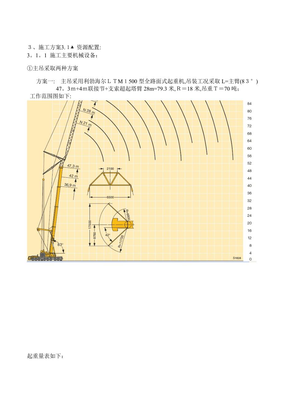 施工方云南二期案_第1页