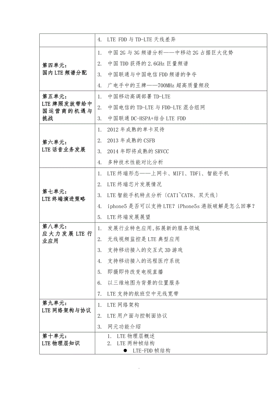 4GTDLTE原理及关键技术运营商TDLTE网络建设策略与优化运维方法_第3页