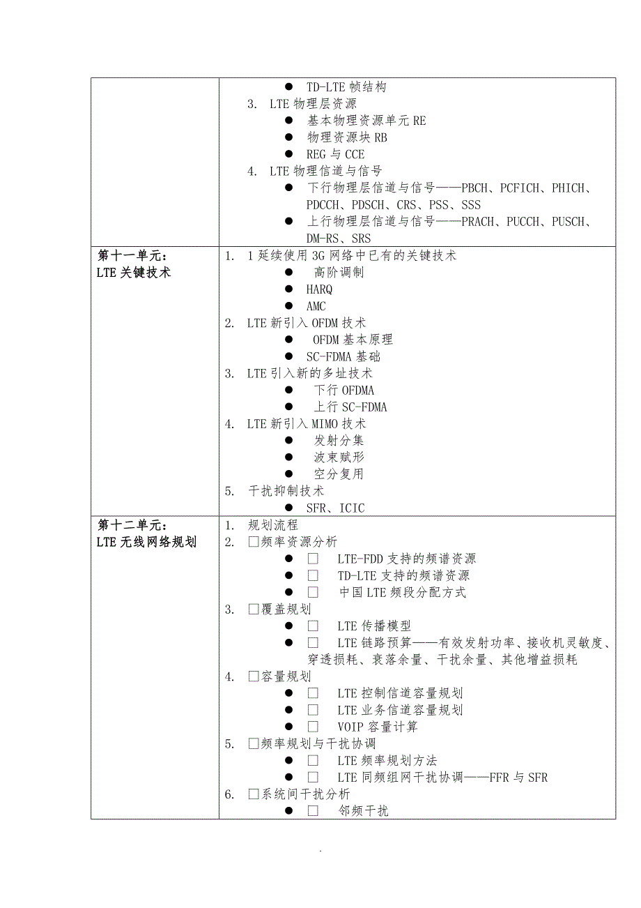 4GTDLTE原理及关键技术运营商TDLTE网络建设策略与优化运维方法_第4页