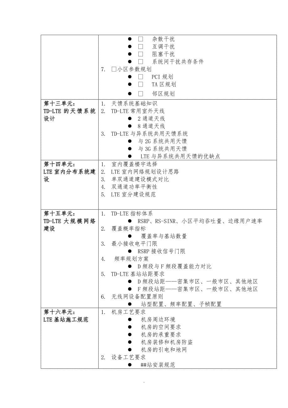 4GTDLTE原理及关键技术运营商TDLTE网络建设策略与优化运维方法_第5页