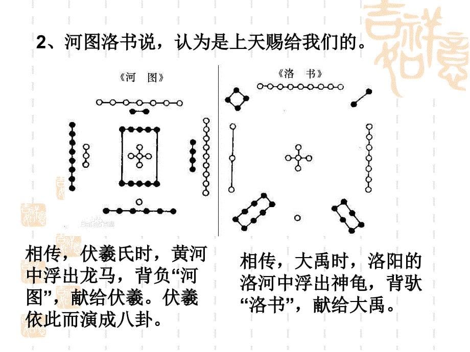 汉字的起源(适合小学生)_第5页