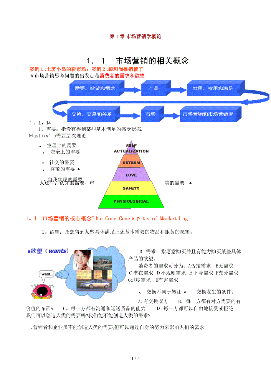 1 市场营销与市场营销学12_第1页