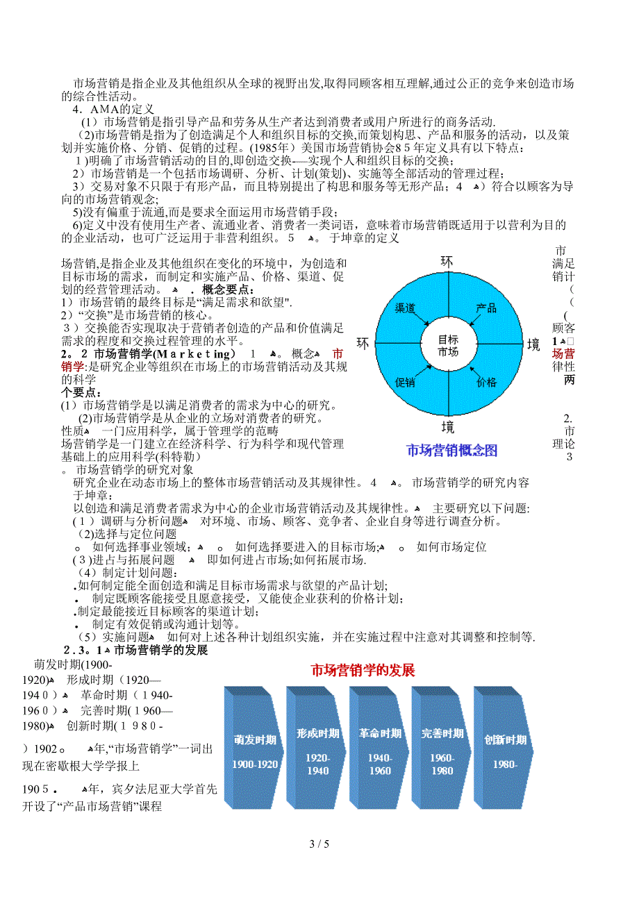 1 市场营销与市场营销学12_第3页