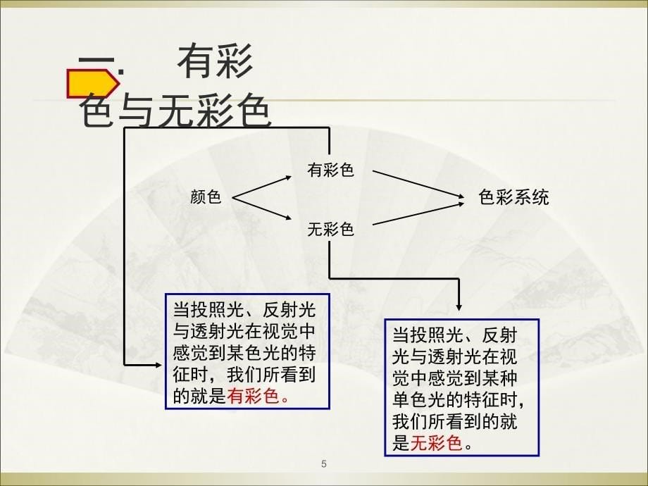 明度对比构成PPT课件_第5页