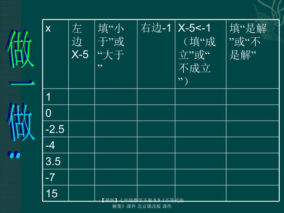 最新七年级数学下册5.3不等式的解集课件北京课改版课件_第4页