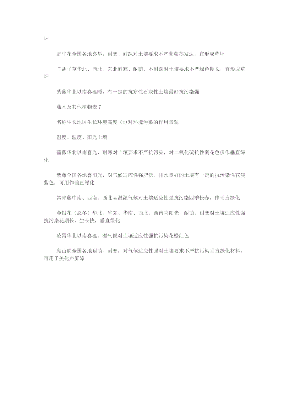 公路树种相关介绍.doc_第4页