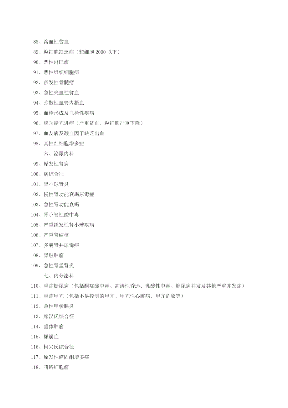 基本医疗保险住院病种目录.doc_第4页