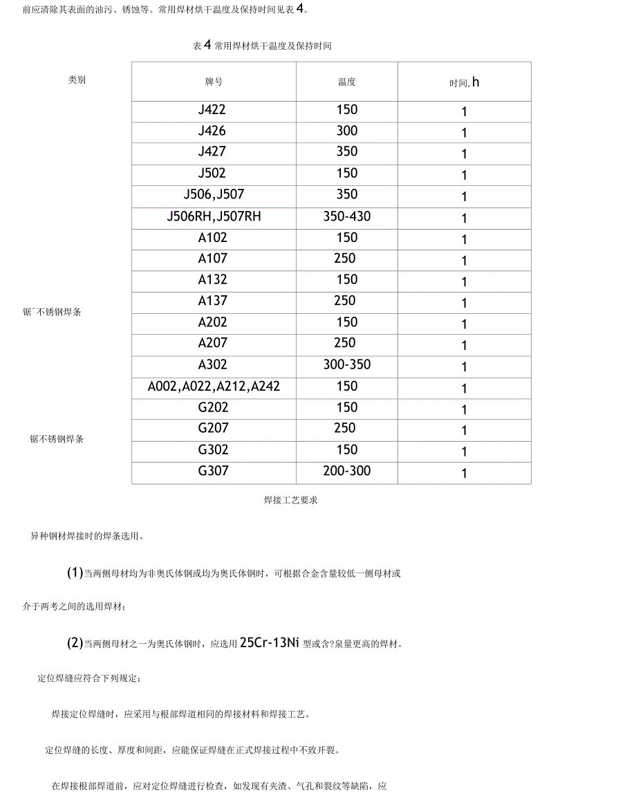 通用焊接工艺规程_第2页