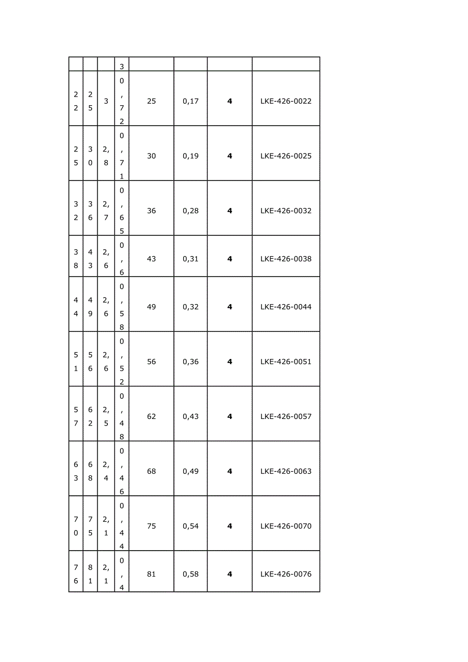 耐高温软管耐高温管排气管耐高温排气管426.doc_第2页