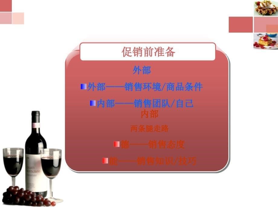 葡萄酒销售技巧PPT课件_第5页