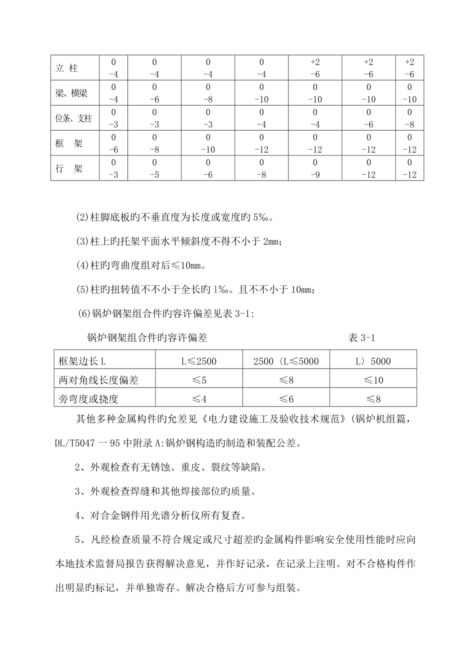 典型锅炉安装标准工艺_第5页