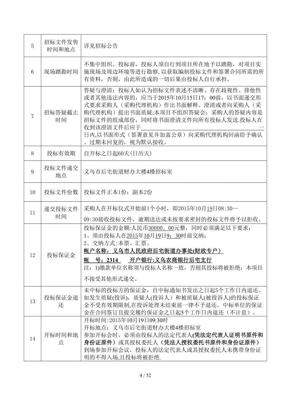 义乌市后宅街道辖区内绿化养护_第5页