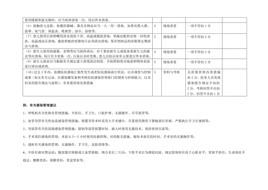 感染管理质控评分表(浙江省质控中心)_第3页