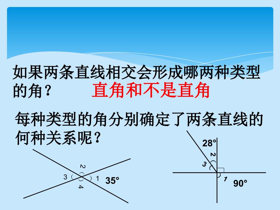 空间与图形总复习课件1_第3页