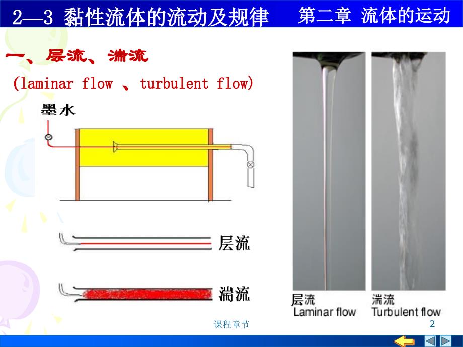 3粘性流体的流动及规律上课课堂_第2页