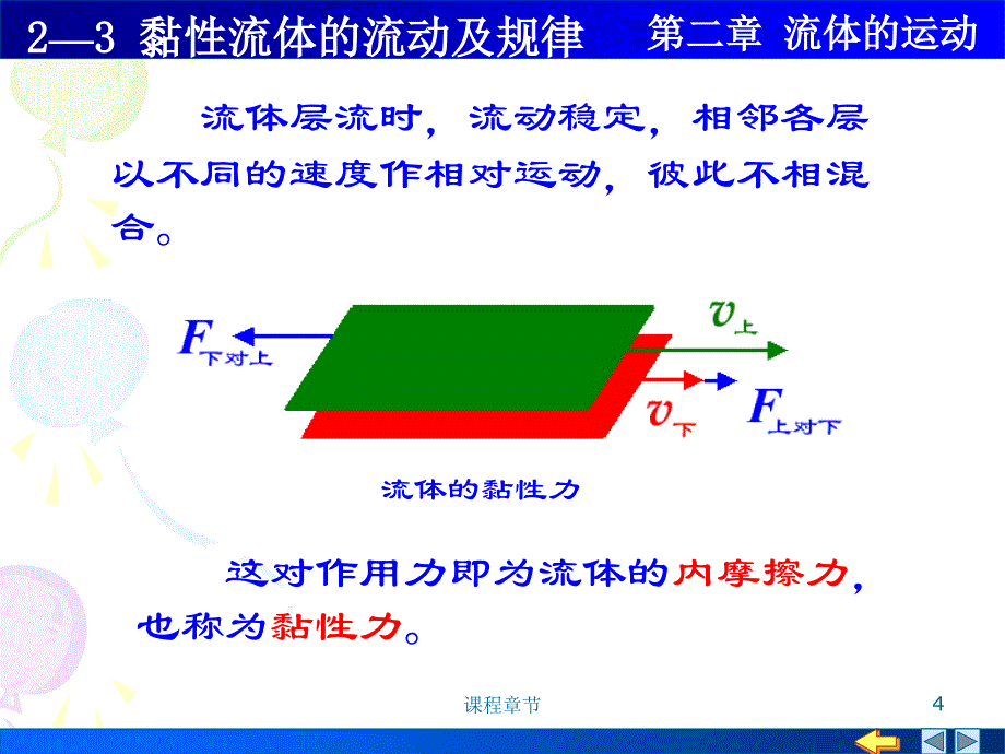 3粘性流体的流动及规律上课课堂_第4页