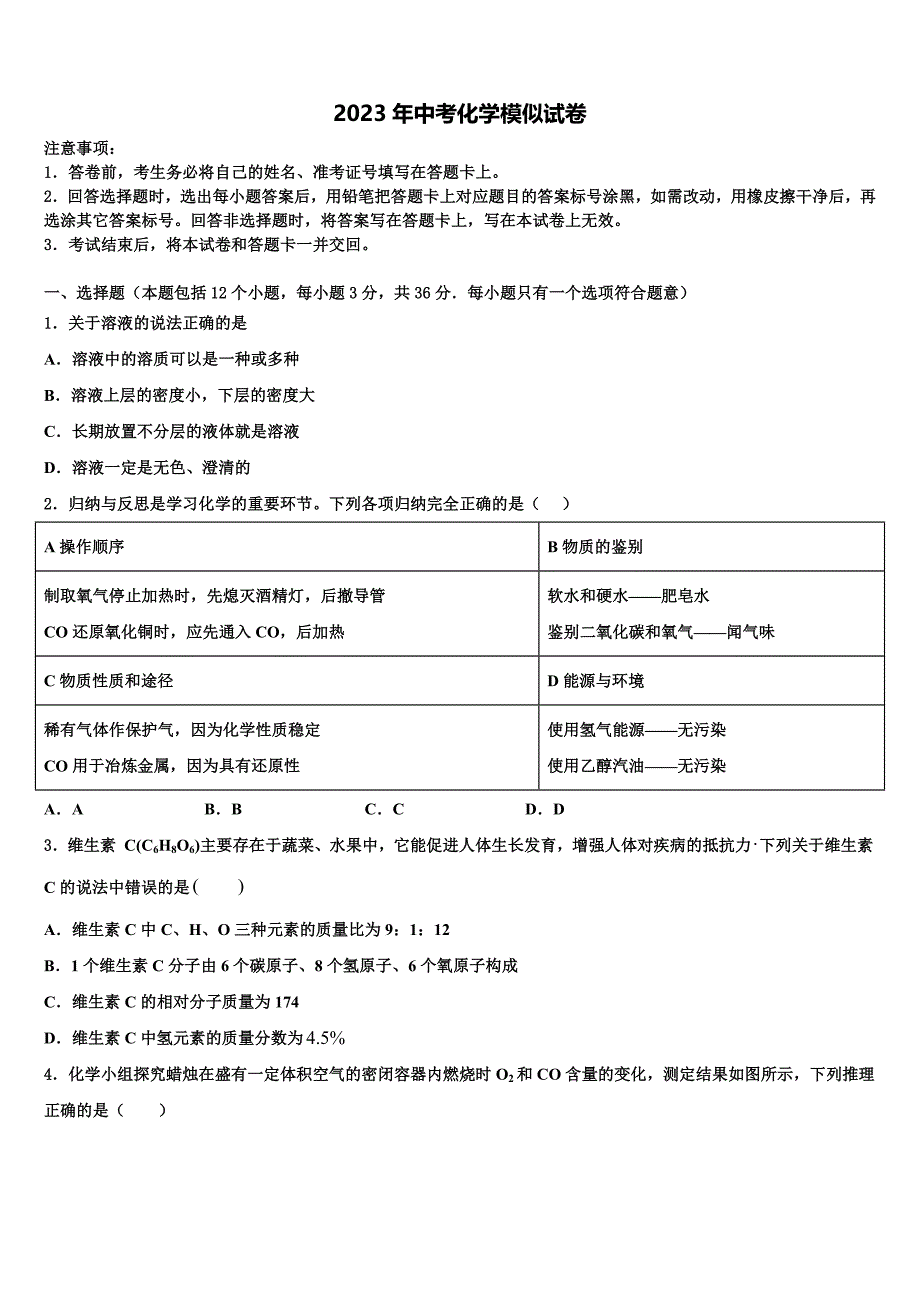 江苏省张家港市梁丰中学2023年中考适应性考试化学试题含解析.doc_第1页